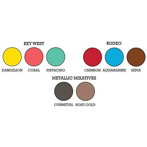 Tim Holtz Alcohol Inks and Metallics Mixatives (Key West/Rodeo/Metallics Mixatives Set 1 - Gunmetal and Rose Gold)