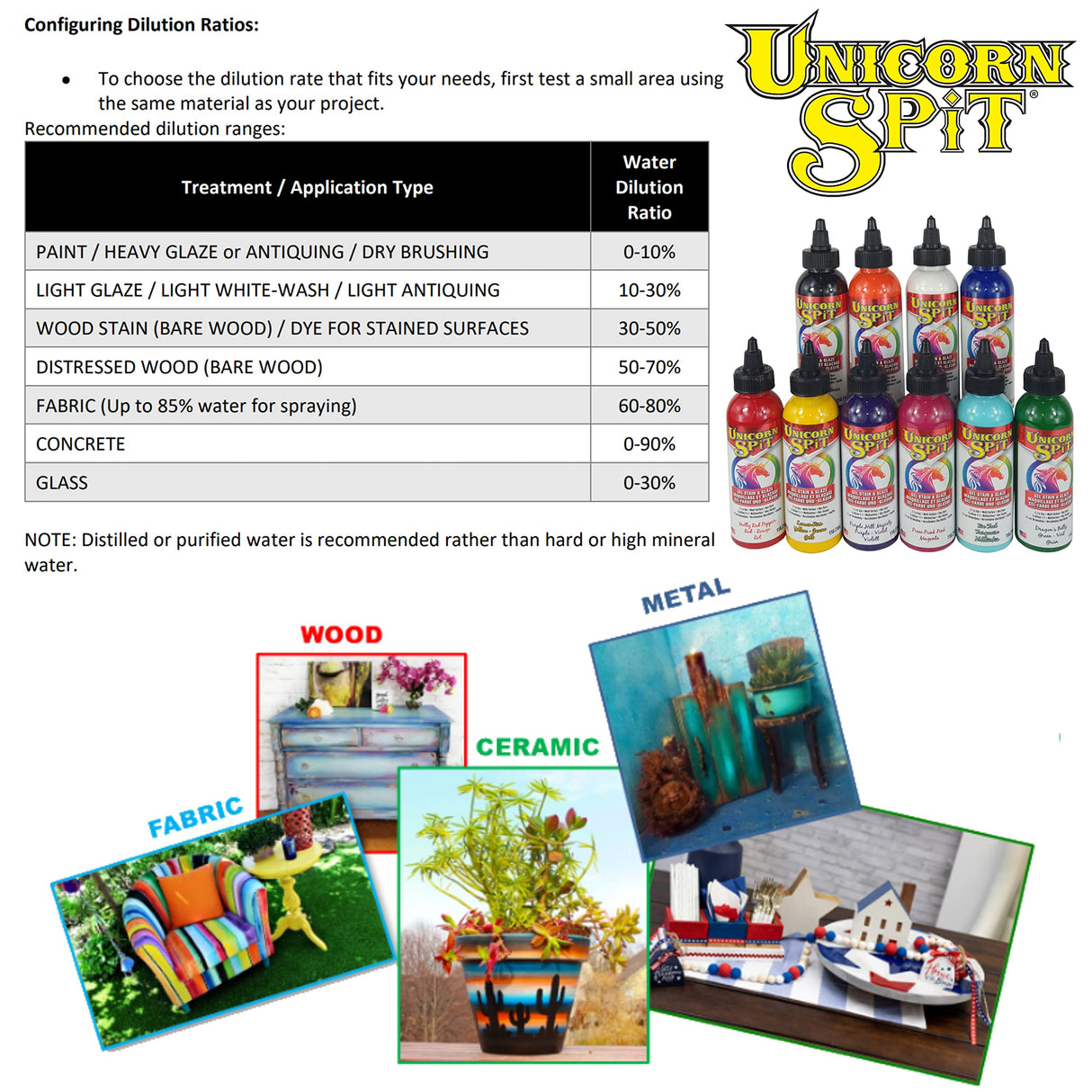 Unicorn SPiT 5770010 Gel Stain and Glaze, Midnight's Blackness 4.0 FL OZ Bottle, 4