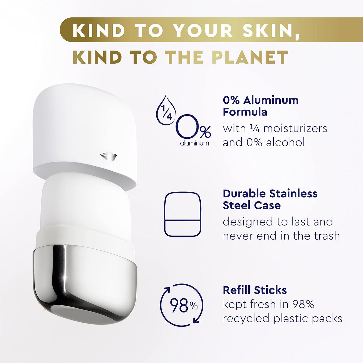 Dove Refillable Deodorant Starter Kit 0% Aluminum Sensitive Aluminum Free Deodorant 1.13 oz